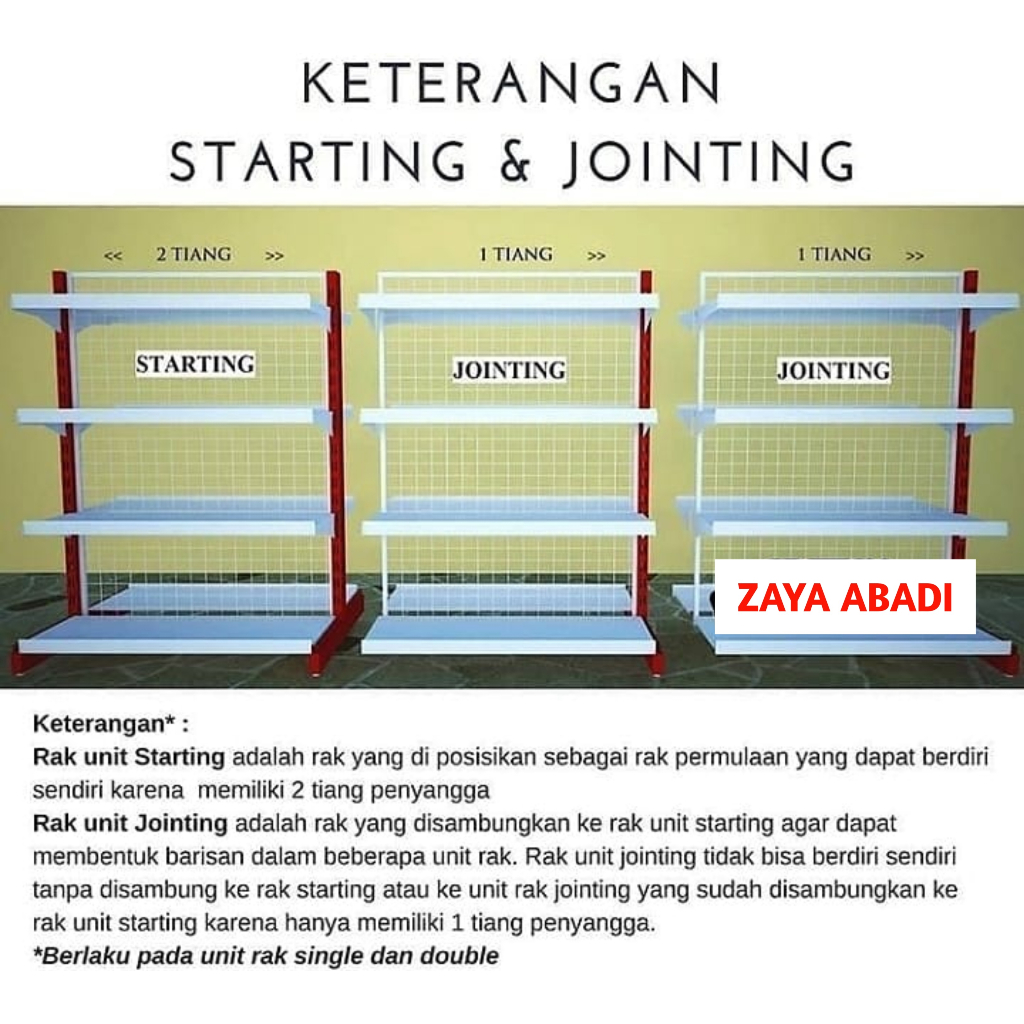 Perbedaan rak gondola starter dan jointer